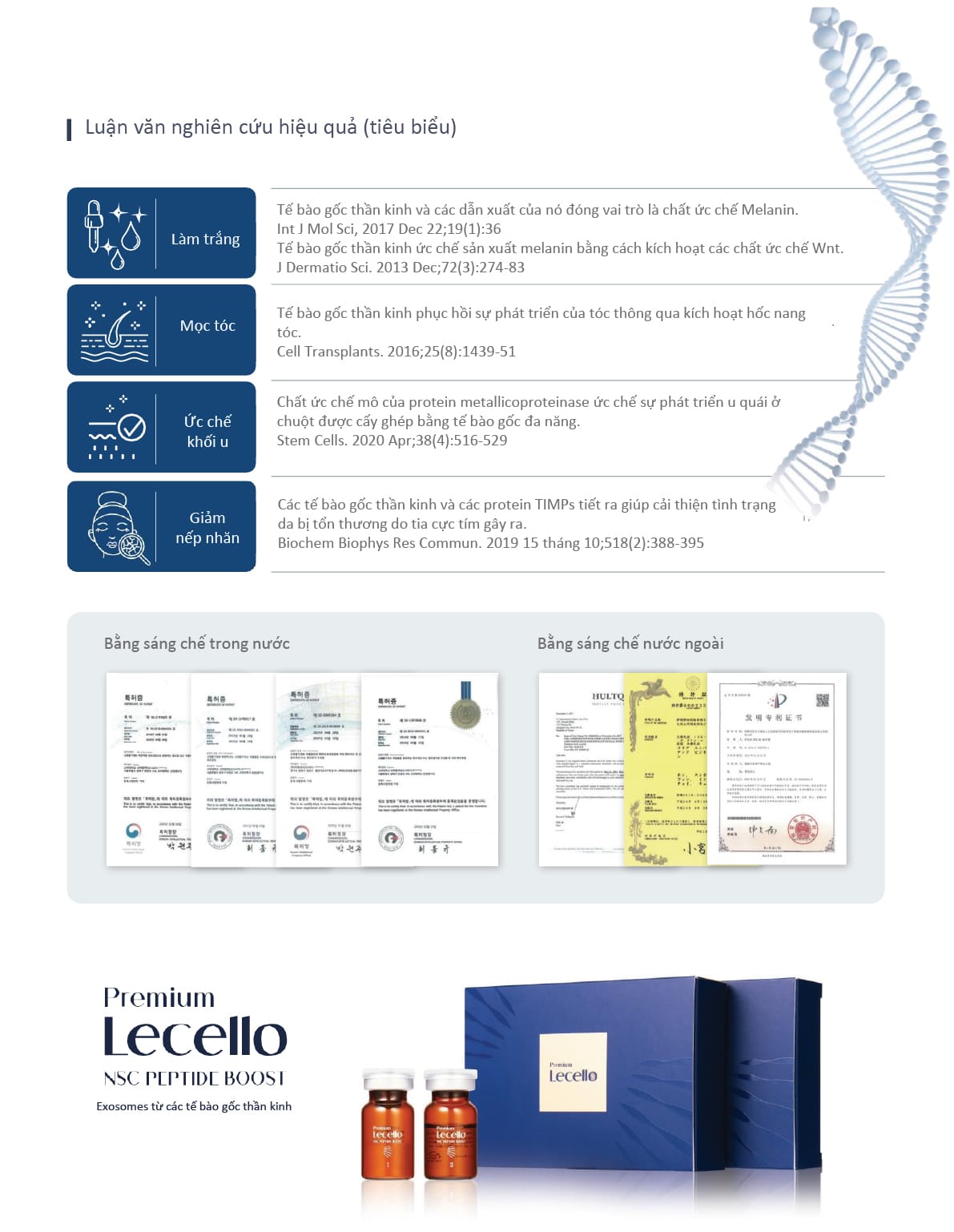 Exosome tế bào gốc Premium Lecello NSC Peptide Boost