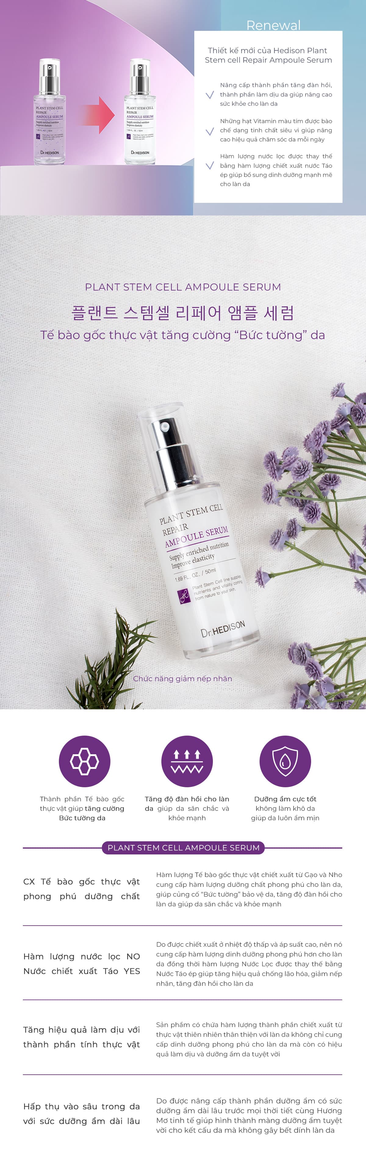 Chi tiết về sản phẩm Plant Stem Cell Repair Ampoule Serum-min